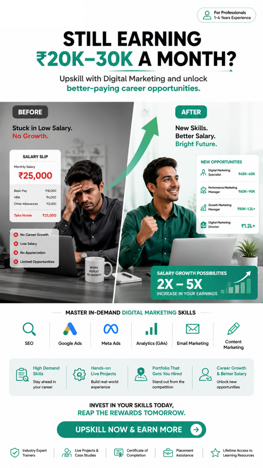 DataGuide digital marketing creative 3