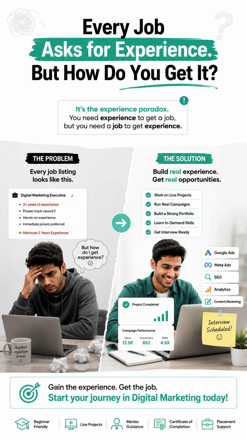 DataGuide digital marketing creative 7